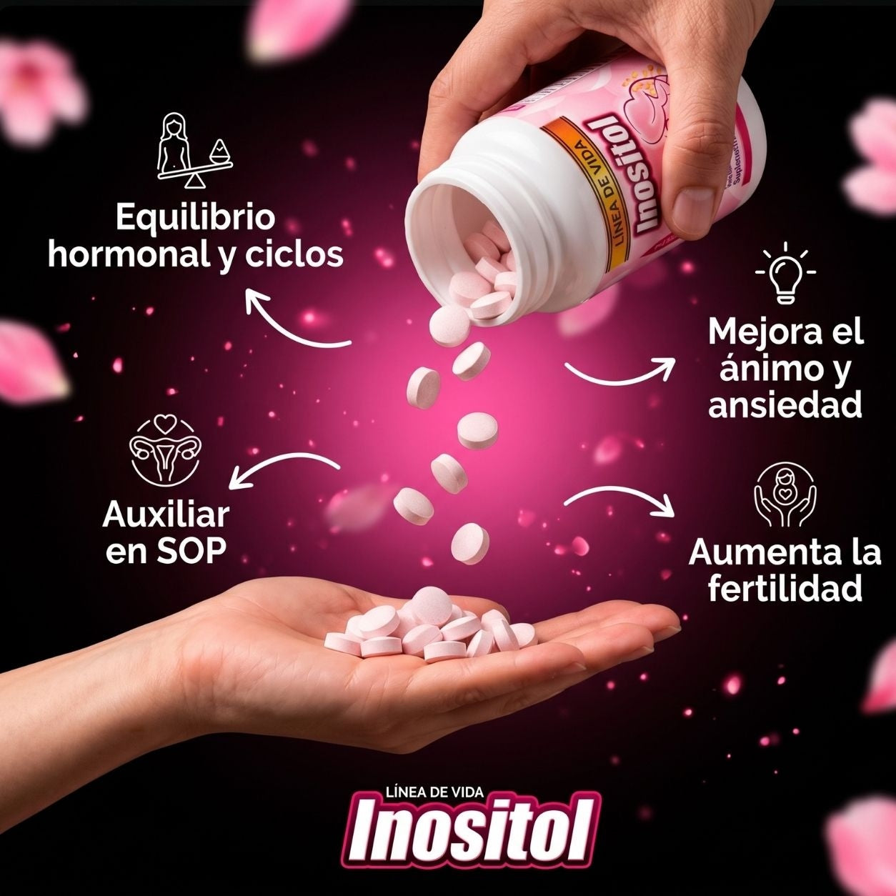 Inositol Línea de Vida – tabletas en la mano